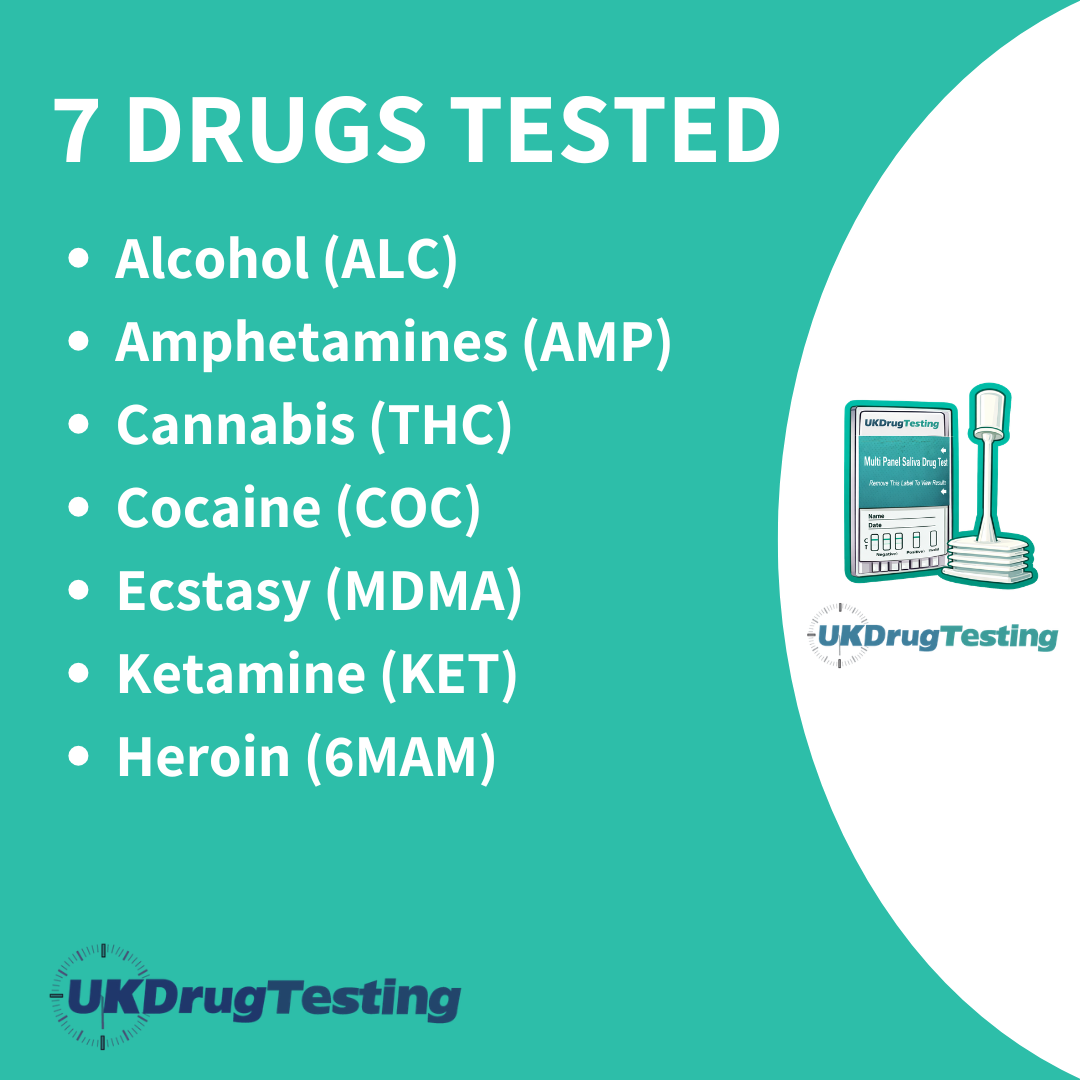 Kit Test Saliva 7 Drug &ndash; Oralscreen &ndash; AMP BZO COC MAMP OPI OXY THC &ndash; 3 Pezzi