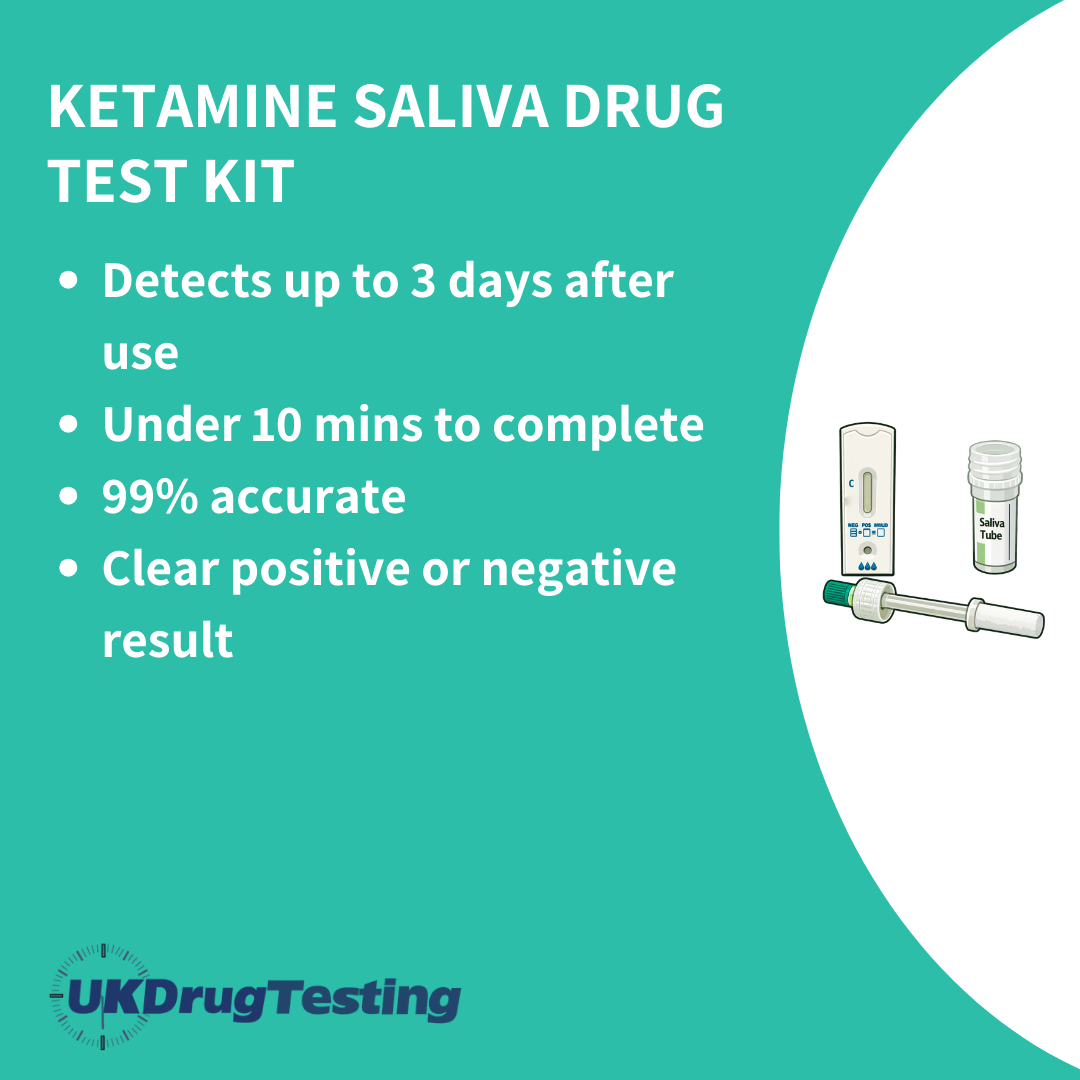 Ultra Ketamine Saliva Drug Test Kit Info Card
