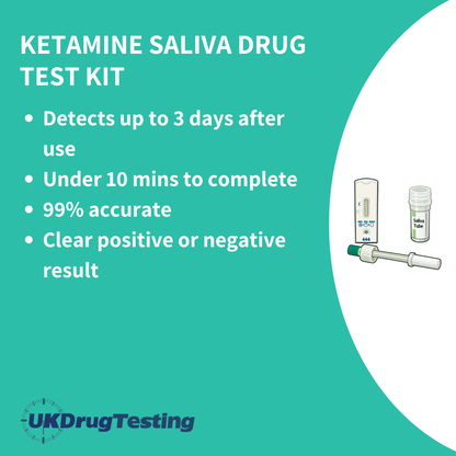 Ultra Ketamine Saliva Drug Test Kit Info Card