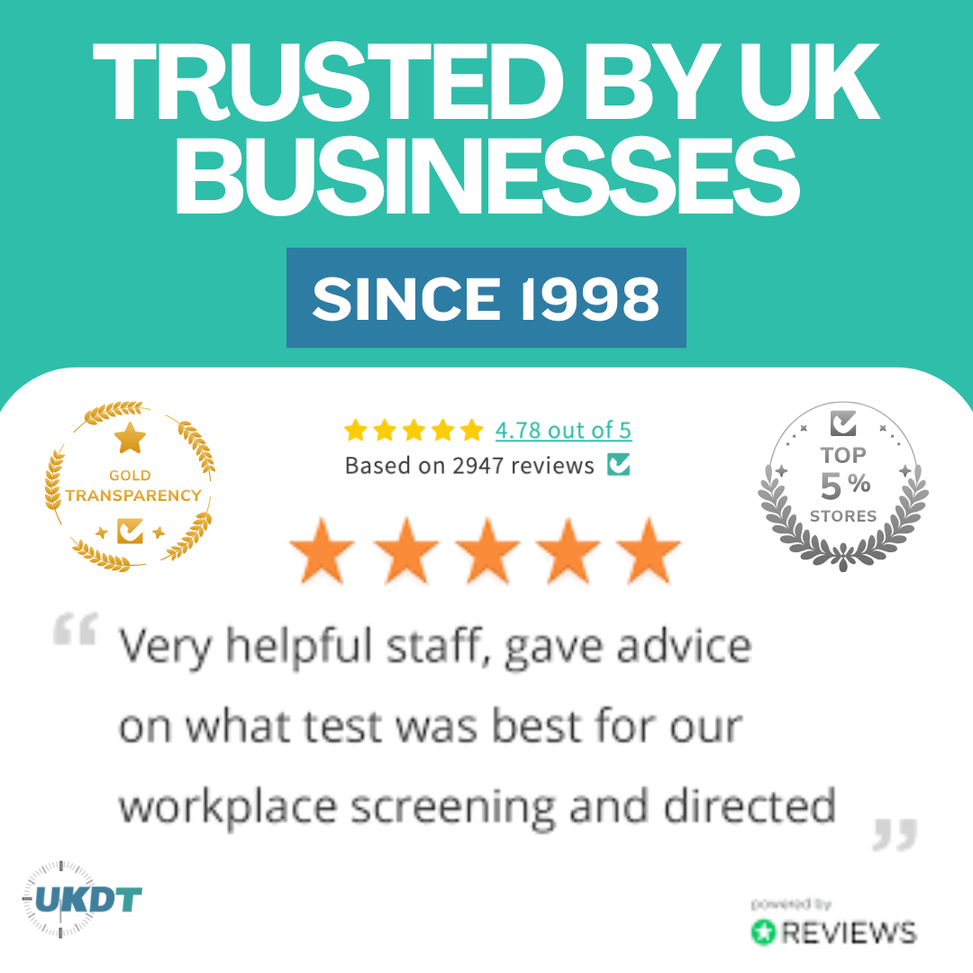 Best Rated Drug Tests UK