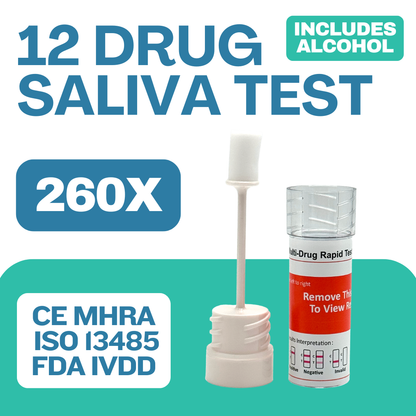 best pricing 12 panel drug & alcohol test kits