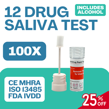 bulk discounts on 12 panel drug test kits