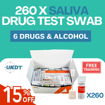 wholesale drug tests uk