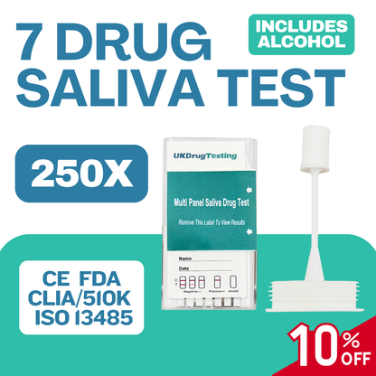 buy drug tests with free training and support