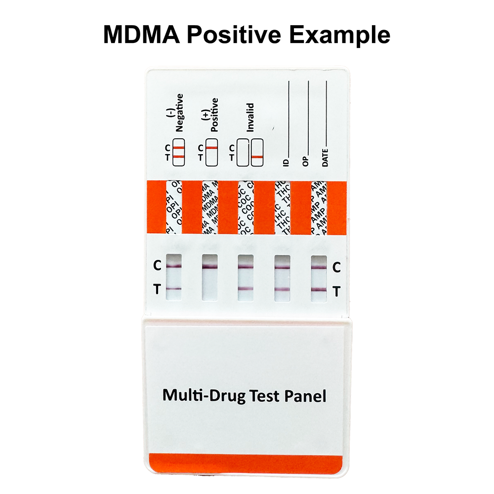 Positive Drug Test For MDMA
