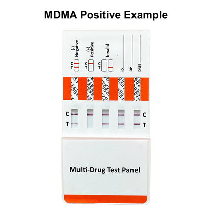 Positive Drug Test For MDMA