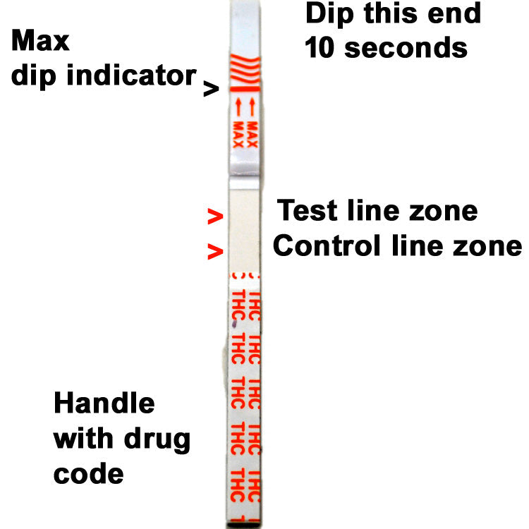 how to use drug test strip urine