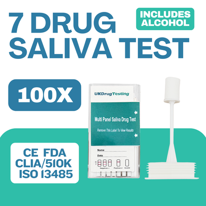 company drug testing policy kits uk
