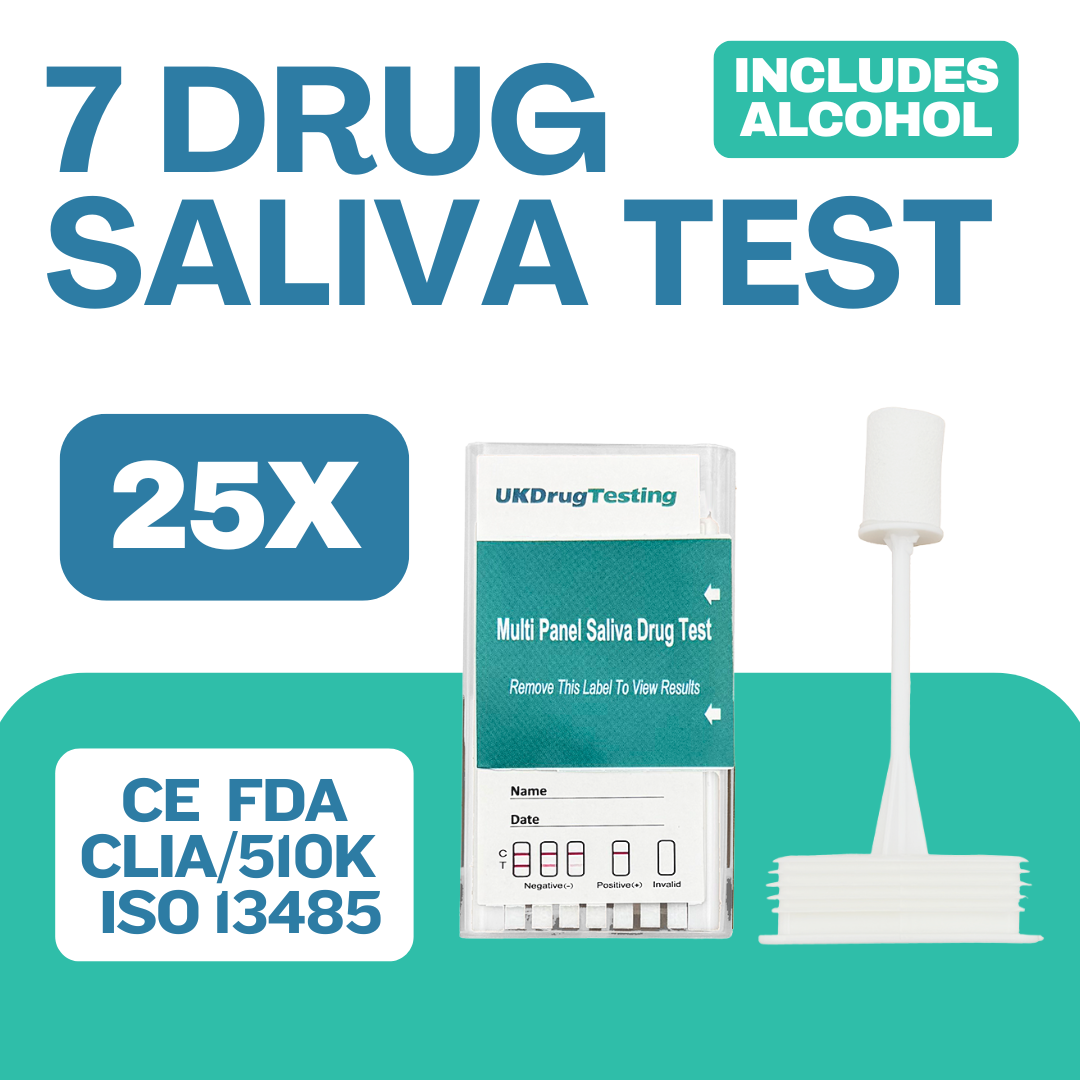 drug tests for workplaces uk