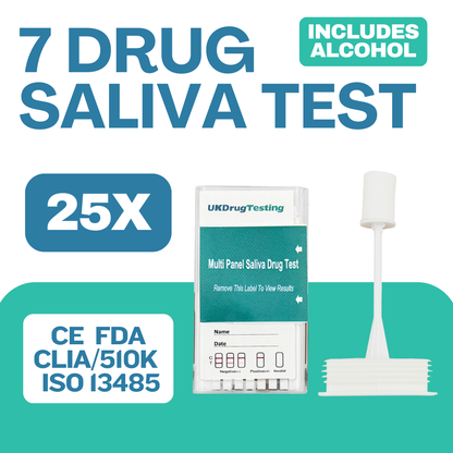 drug tests for workplaces uk