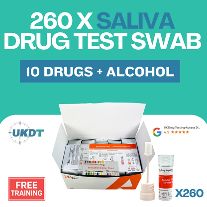 Best wholesale bulk saliva drug & alcohol test for workplaces plus free 1 hour training webinar 