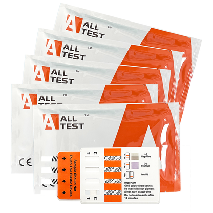 Most common drugs used for spiking test kits