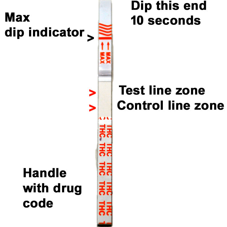 ALLTEST Cannabis THC 50ng Urine Drug Test Strips