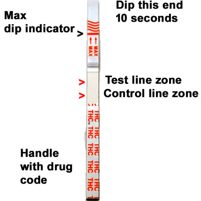 cannabis home test strip