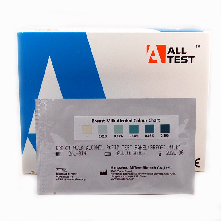 Breast milk alcohol test strips UK